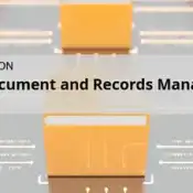 Electronic Documents & Records Management Systems (EDRMS) Services
